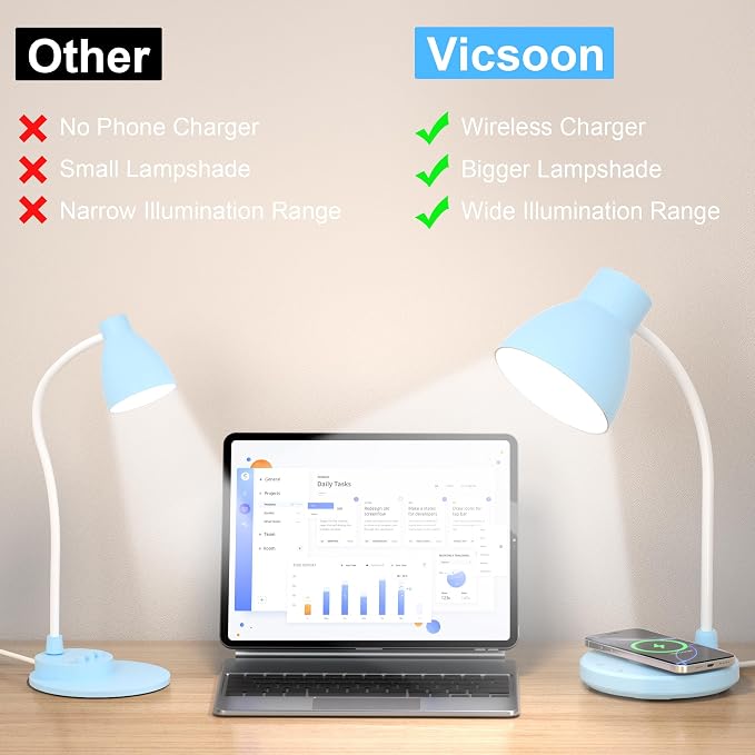 Desk Lamps for Home Office - Image 7