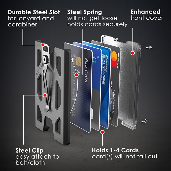 GOVO T4 Badge Holder/Wallet - Image 6
