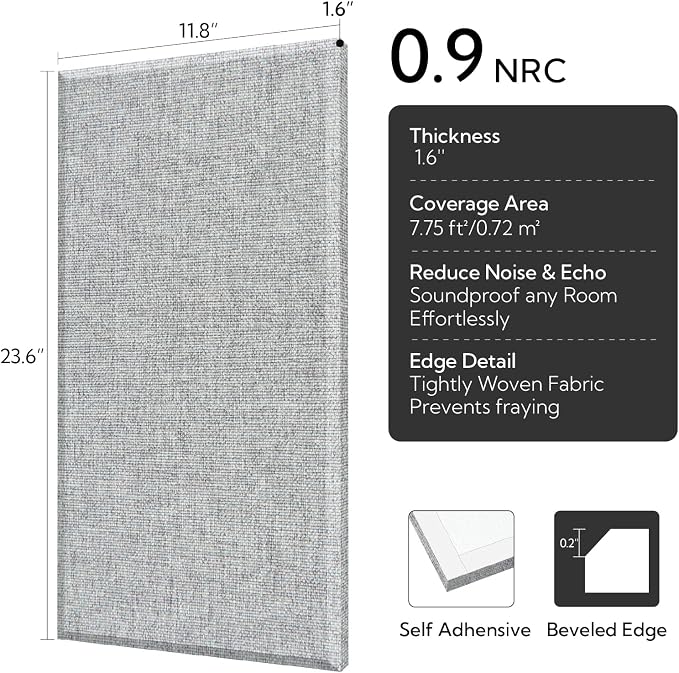 Olanglab Fiberglass Acoustic Wall Panels 4 Pack, 11.8'' x 23.6'' Sound Panels - Image 2