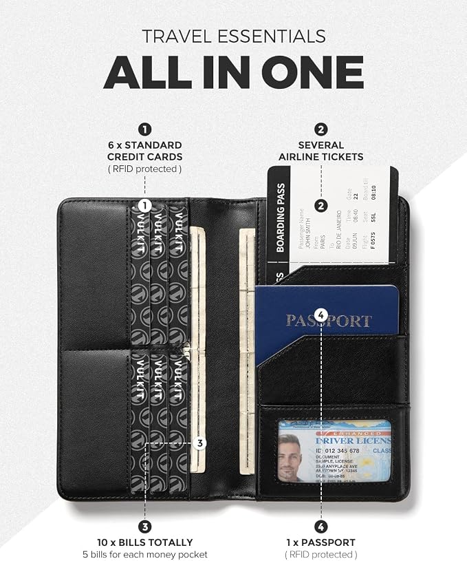 VULKIT Passport Holder Wallet RFID Blocking Travel Wallet - Image 2