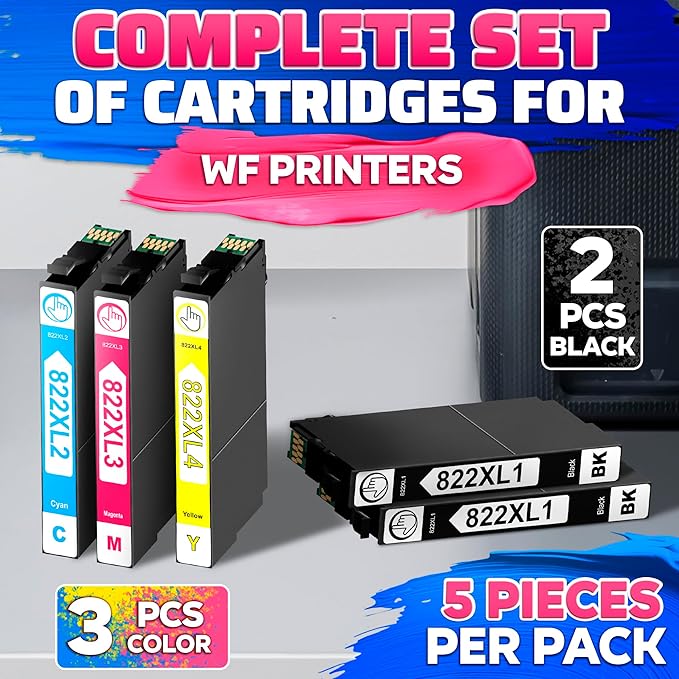 Reluen 5-Pcs 822XL Printer Ink Cartridges – High Capacity 2 Black & 3 Standard Color Combo Pack – Easy to Install and Compatible with WF-3820, WF-3823, WF-4820, WF-4830, WF-4833, WF-4834 Printers-DeskLoop Office
