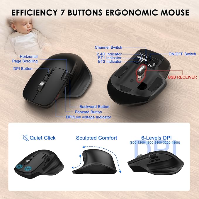 Ergonomic Keyboard and Mouse Combo, Bluetooth/2.4G Wireless Ergo Wave Curved Keyboard with Cushioned Palm Rest and 6 Levels DPI Adjustable Silent Mouse, Multi-Device for Windows/Mac/Android-DeskLoop Office