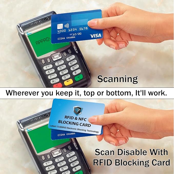 SaiTech IT RFID Blocking Cards Protect Your Entire Wallet, and Cards from NFC - Image 7
