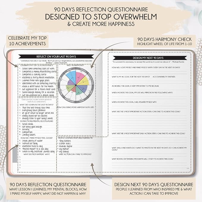 Law of Attraction Planner 2026 Deluxe - Image 6