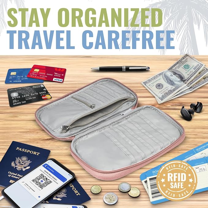 BOACAY Travel Document Organizer - Image 5
