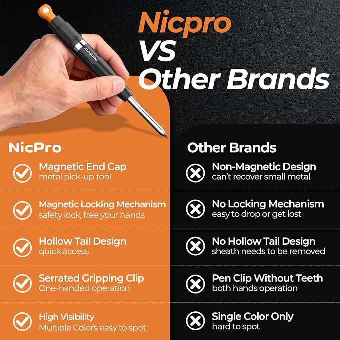 Nicpro CP5000 Magnetic Carpenter Pencils - Image 6