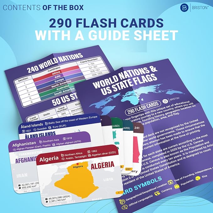 World Nations & US State Flags Flash Cards – 290 Geography Flashcards - Image 5