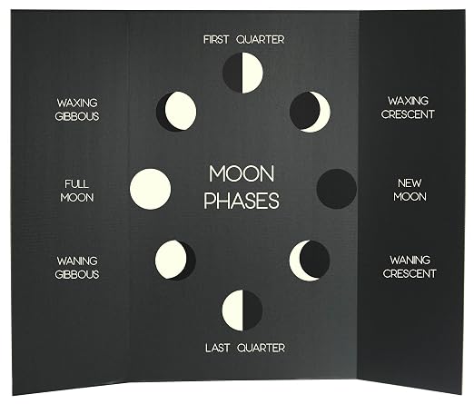 Flipside Products 36” x 48” Project Boards - Image 2
