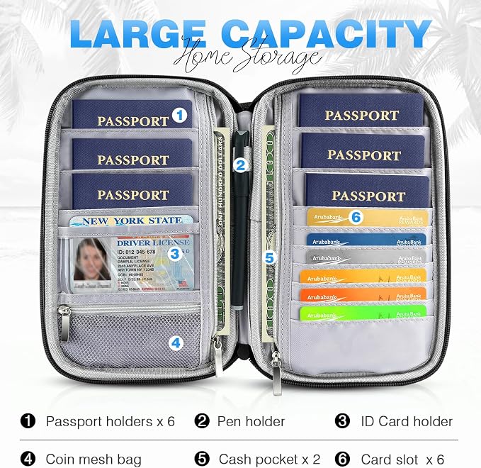 Passport Holder Family RFID Travel Document Organizer - Image 3