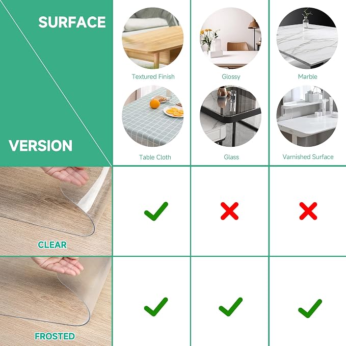 NATRKE Clear Desk Mat Pad, 35.4"x19.7" Large Transparent Computer Desk Mat - Image 6