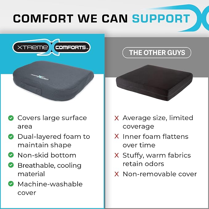 Xtreme Comforts Seat Cushions | Office Chair Cushions - Image 4