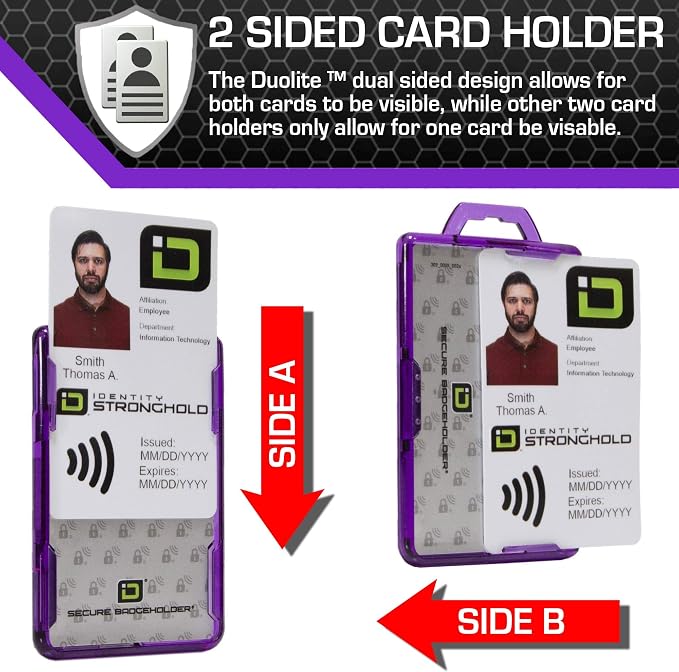 ID Stronghold - Pack of 5 - RFID Blocking Secure Badge Holder - Duolite 2 Card - Image 3