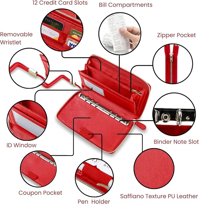 Three Way Cut Cash Envelope Wallet Red All in One Budget System RFID Blocking - Image 4