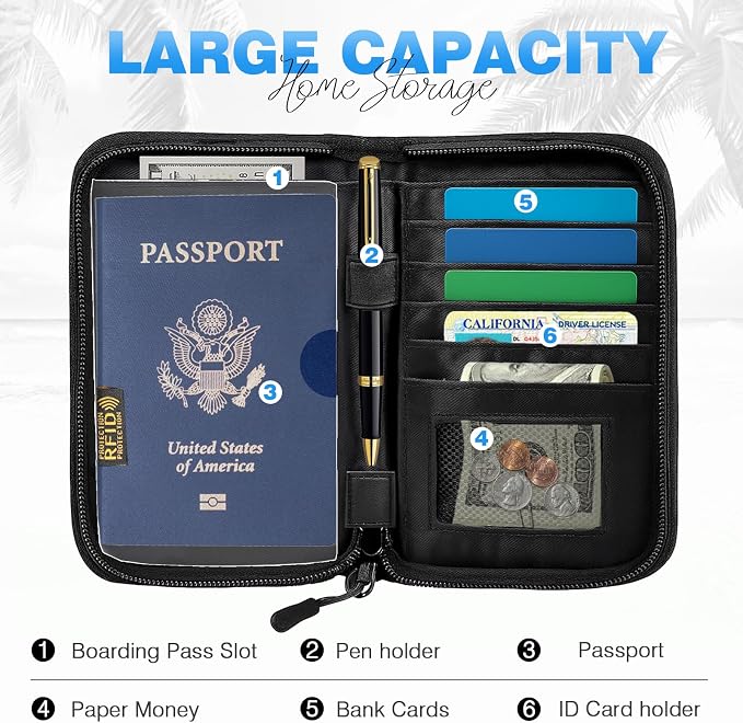 Single Passport Holder for Travel, RFID Travel Document Organizer for Women - Image 3