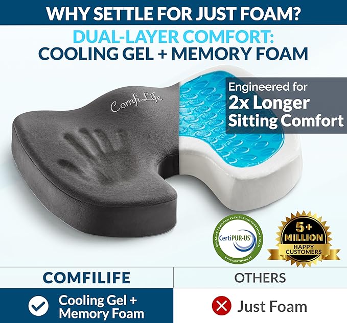 ComfiLife Premium Gel & Memory Foam Seat Cushion – Doctor Recommended Office Chair Cushion, Car Seat Cushion – Chair Cushions for Back & Sciatica Pain Relief – Seat Cushions for Office Desk (Charcoal)-DeskLoop Office