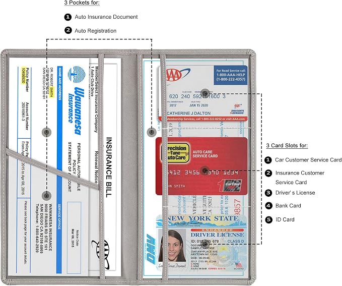 TOURSUIT Car Registration and Insurance Card Holder, Vehicle License Document - Image 2