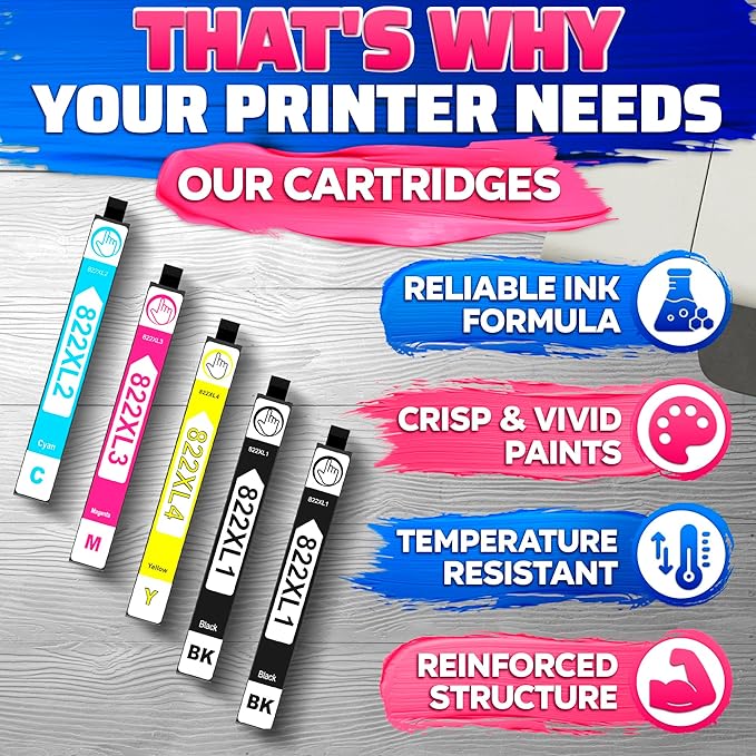 Reluen 5-Pcs 822XL Printer Ink Cartridges – High Capacity 2 Black & 3 Standard Color Combo Pack – Easy to Install and Compatible with WF-3820, WF-3823, WF-4820, WF-4830, WF-4833, WF-4834 Printers-DeskLoop Office