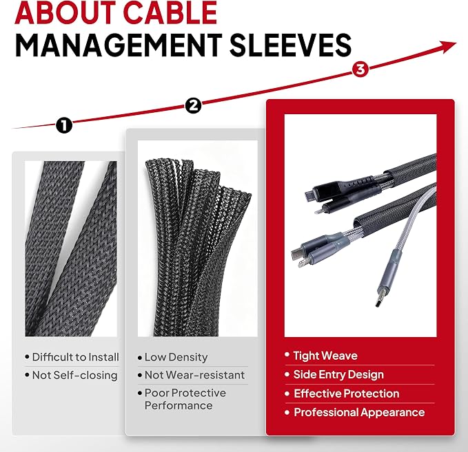Black Braided Cable Management Sleeves Wire Loom Tubing Cord Protector - Image 7