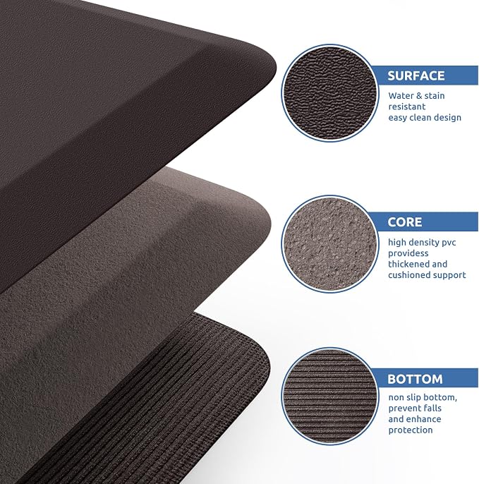 KitchenClouds Kitchen Mat Cushioned Anti Fatigue Kitchen Rug Non Slip Standing - Image 5