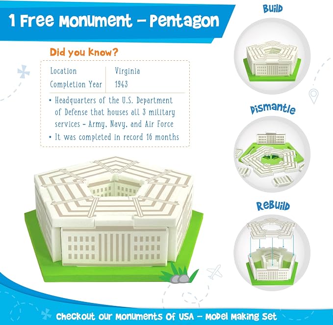 Imagimake Mapology United States Puzzle | Educational Toys - Image 5