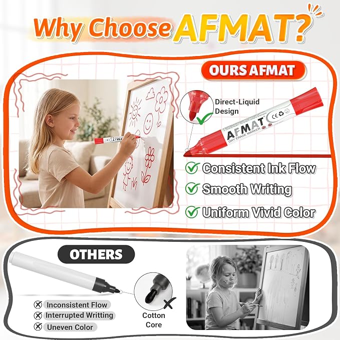 AFMAT Dry Erase Markers, 12-Count Red Whiteboard Markers, Bullet Tip, - Image 2