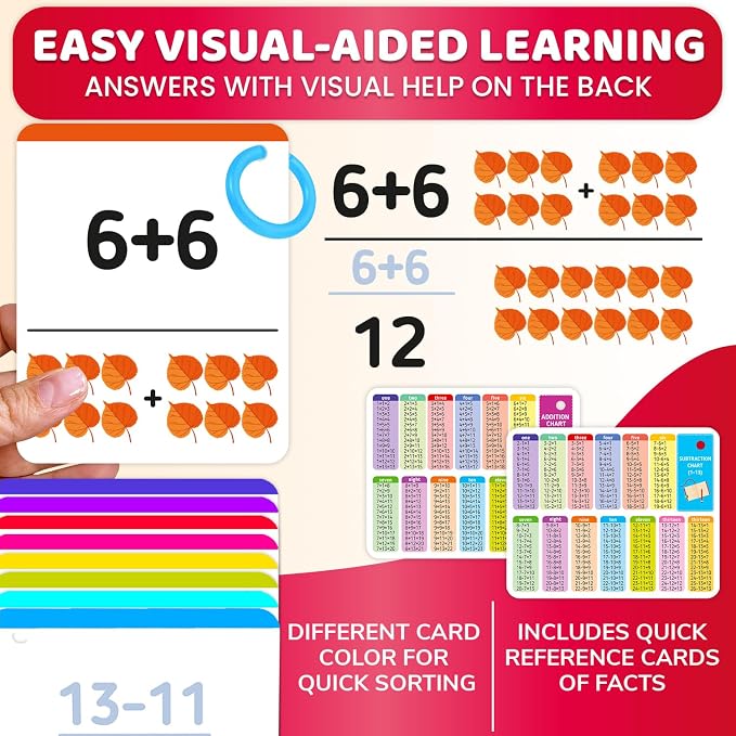 QUOKKA Addition & Subtraction Flash Cards Set - Image 3