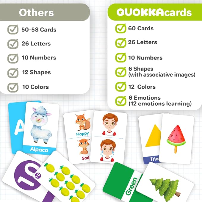 QUOKKA ABC Learning Flash Cards - Image 2