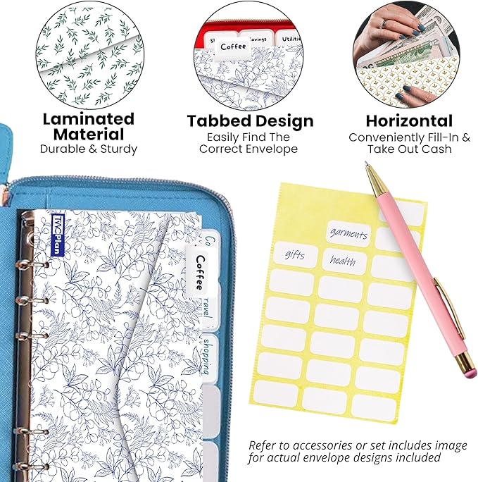 Three Way Cut Cash Envelope Wallet Azure All in One Budget System RFID Blocking - Image 5