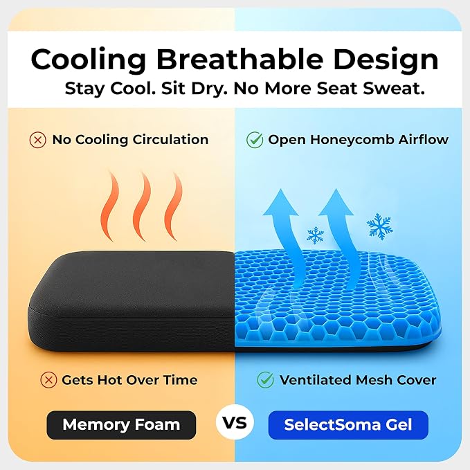SelectSoma Super Large Gel Seat Cushion - Image 4