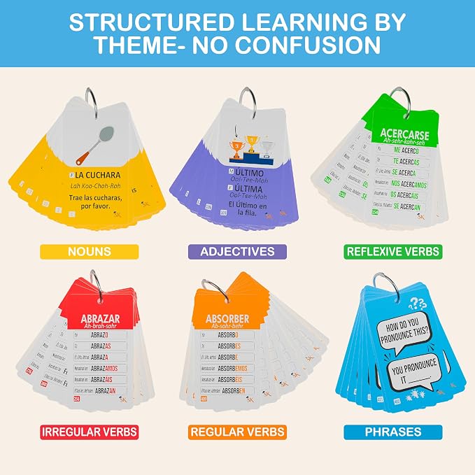 500+ Spanish Vocabulary Flash Cards - Image 7