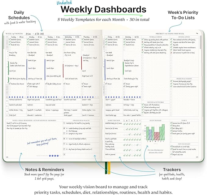 Purpose Planner Notebook B5 Hardcover 7.5”x9.8”- Teal Undated Daily, Weekly, and Monthly 2025 - Productivity & Goal Setting Tool for Work, Home, and Self-Care - ADHD & Journal for Adults-DeskLoop Office
