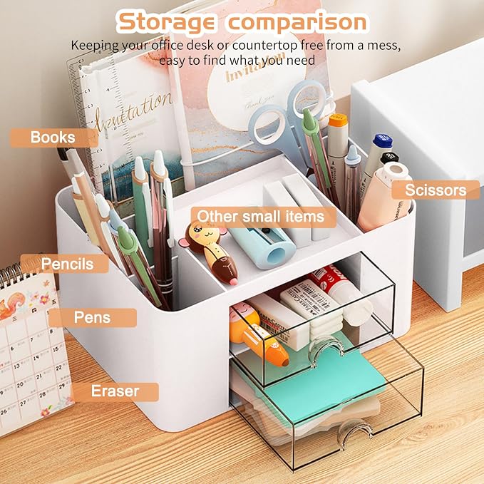 Cayxenful Pencil Pen Holder for Desk, 2 Drawer Desk Organizers, 5 Compartments - Image 2