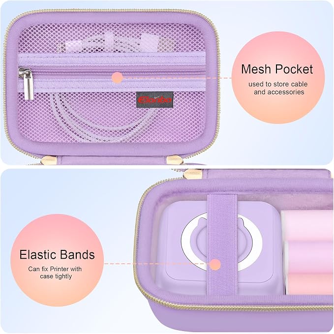 Elonbo Carrying Case for HUIJUTCHEN/Cabaro Mini Photo Printer, Portable Pocket - Image 3
