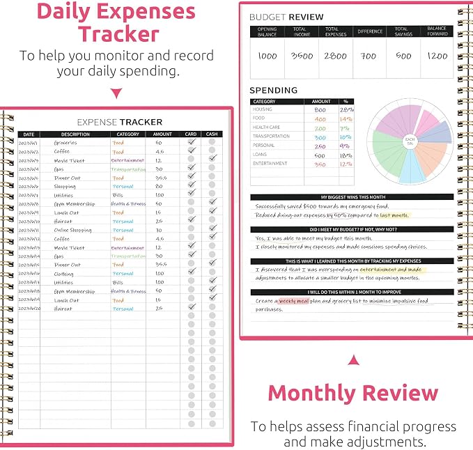 Budget Planner - Monthly Budget Book - Image 4