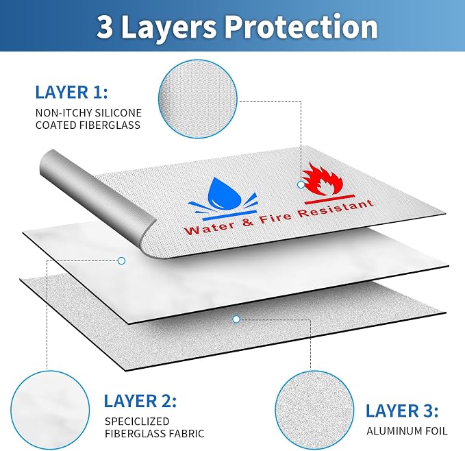 Fire-resistant document pouches, including a set of fire-resistant wallet - Image 6