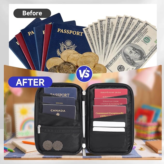 WALNEW Family Passport Holder for 5 - Image 6