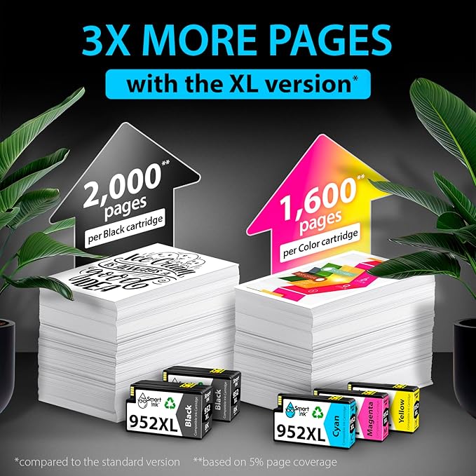 Smart Ink Compatible Ink Cartridges Replacement for HP952XL 952 XL 2 Black and Cyan/Magenta/Yellow (5 Combo Pack) to use with HP OfficeJet Pro 8710 7740 8720 8715 8210 8703 OfficeJet 8702 Printers-DeskLoop Office