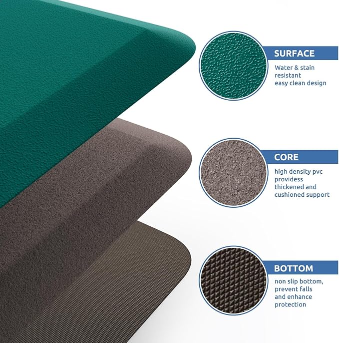 KitchenClouds Kitchen Mat Cushioned Anti Fatigue Rug 17.3"x28" Water Resistant - Image 5