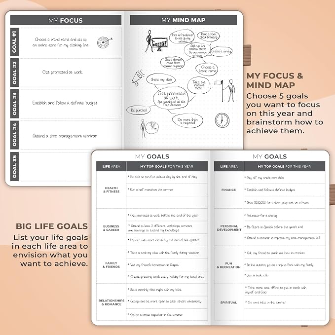 Clever Fox Planner – Undated Weekly & Monthly Planner - Image 6