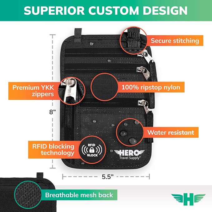 HERO Neck Wallet - Image 3
