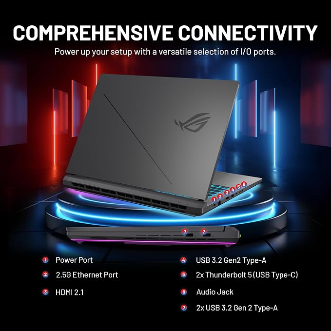 ASUS ROG Strix G18 18" 144Hz WUXGA Gaming Laptop, Intel i9-14900HX, 16GB RAM - Image 8