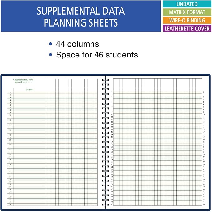 Elan Publishing Company 7 Period Teacher Lesson Plan; Days Horizontally Across - Image 4
