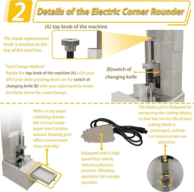 Electric Corner Rounder Machine 50mm Capacity Round Corner Cutter with Safety Guard & Foot Pedal 7PCS Blades R3-R9 Commercial Corner Rounding for Documents Certificates Books Packaging-DeskLoop Office