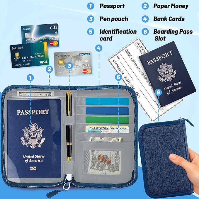 Passport Holder for Travel Essentials, RFID Blocking Protector Passport Wallets - Image 6