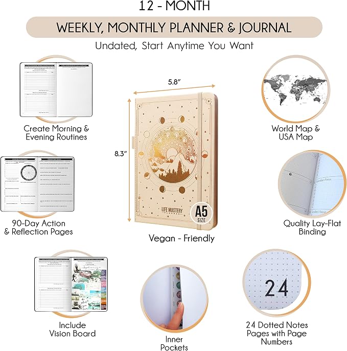 Life Mastery Planner - Image 2