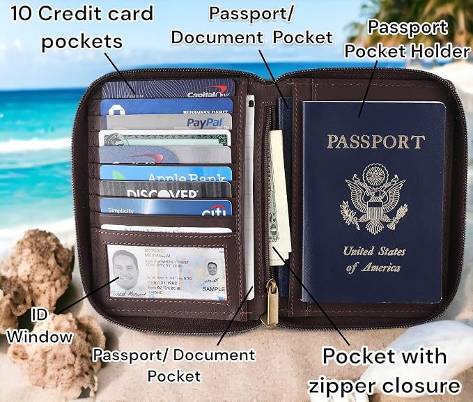 Passport Wallet - Image 2