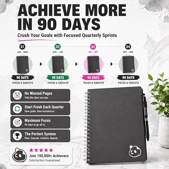 Panda Planner 2026 Undated Daily Planner 5.75" x 8.25", spiral binding - Image 7