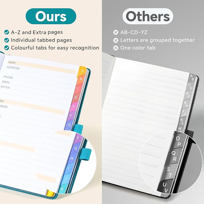 Address Book with Colorful Alphabetical Tabs - Image 4