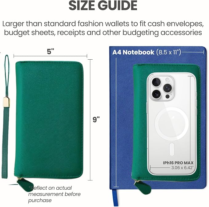 Three Way Cut Cash Envelope Wallet Emerald Green All in One Budget System RFID - Image 3