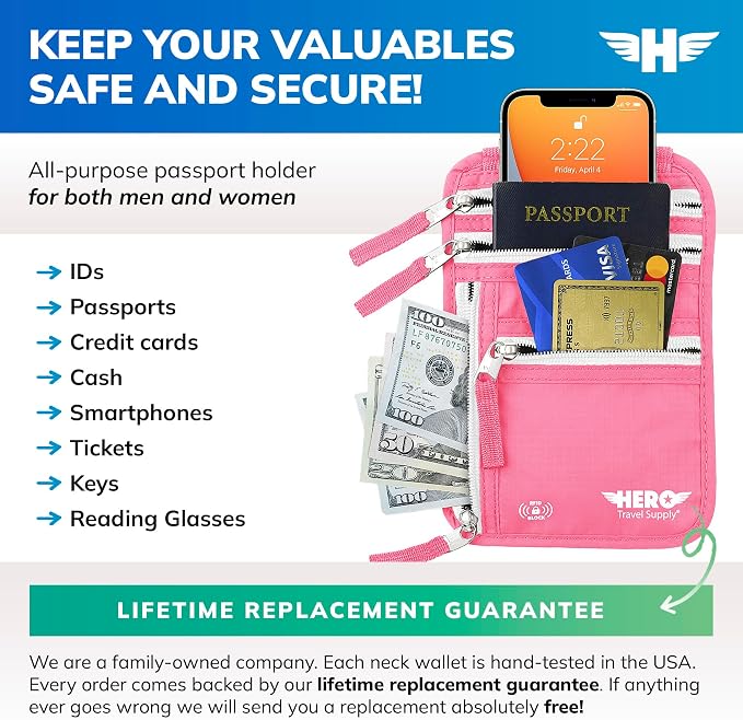 HERO Neck Wallet - Image 2